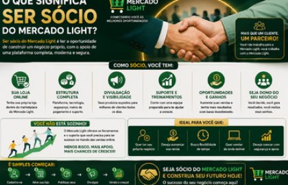 O que significa ser sócio do Mercado Light?